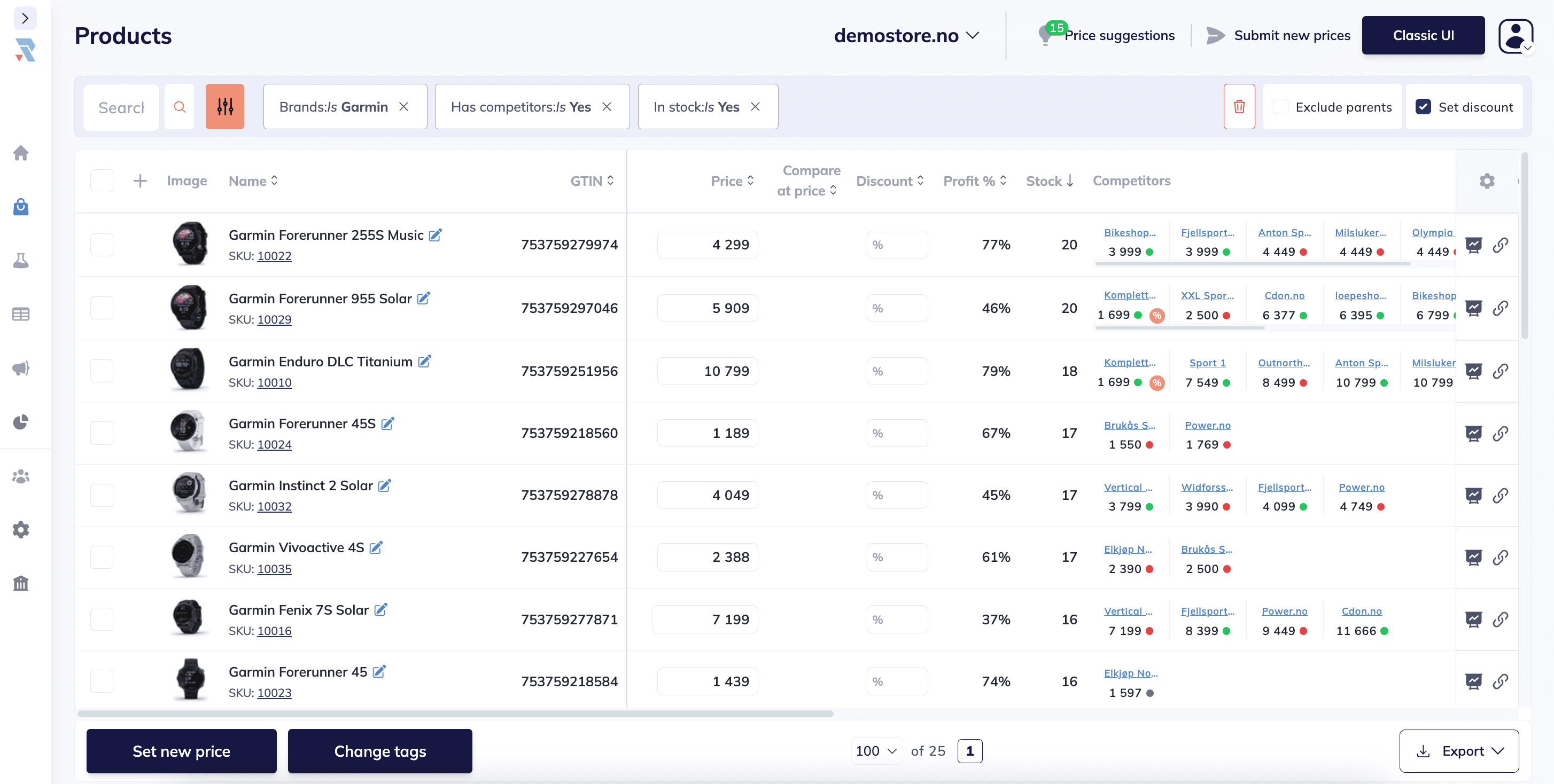 Overview of products